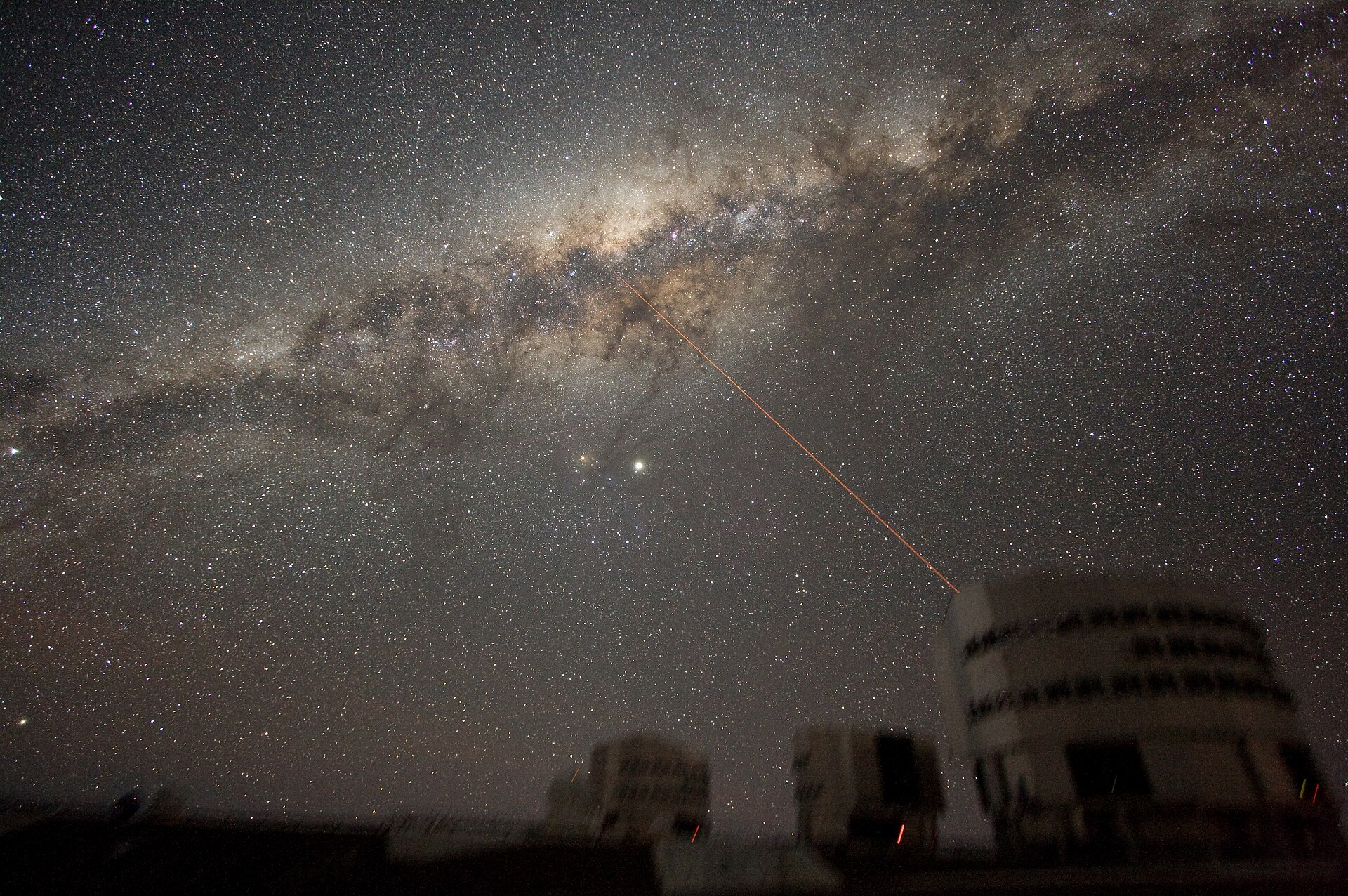 Milky Way galactic core